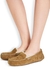 Ansley chestnut suede slippers - UGG